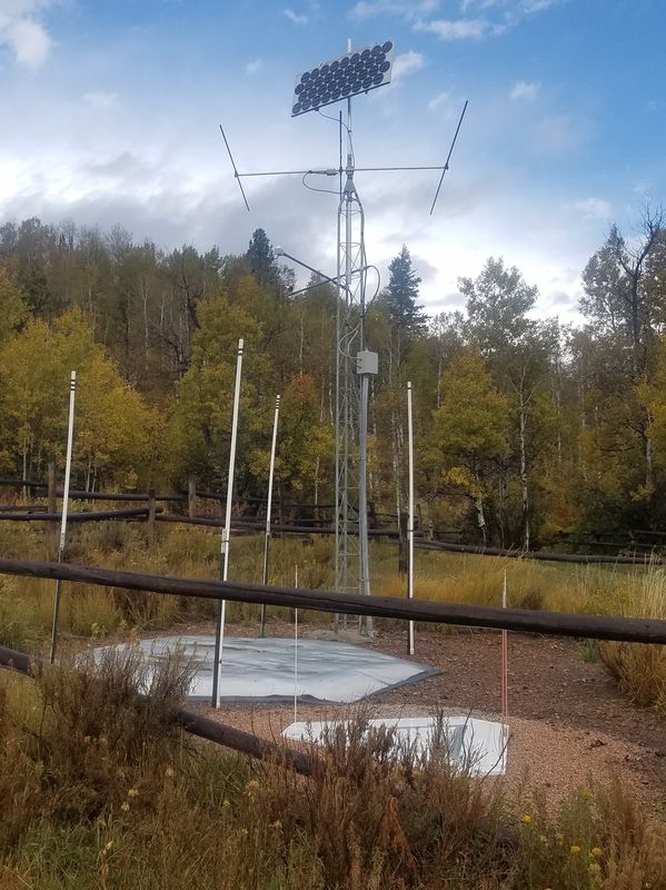 Weather station