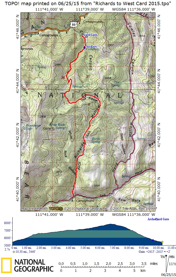 GPS track