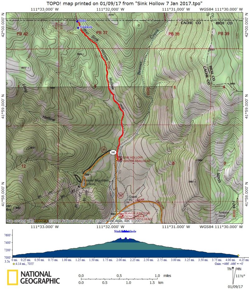 GPS track