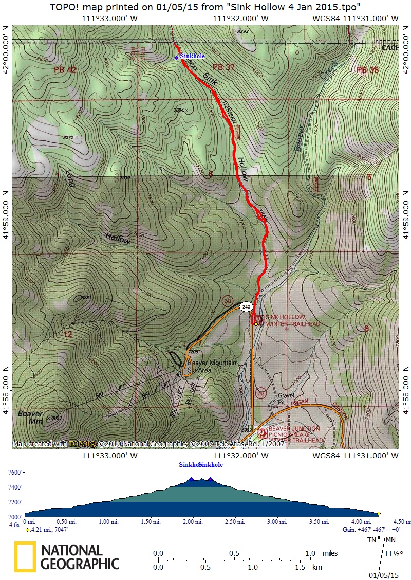 GPS track